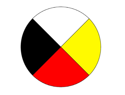 Indigenous medicine wheel symbol