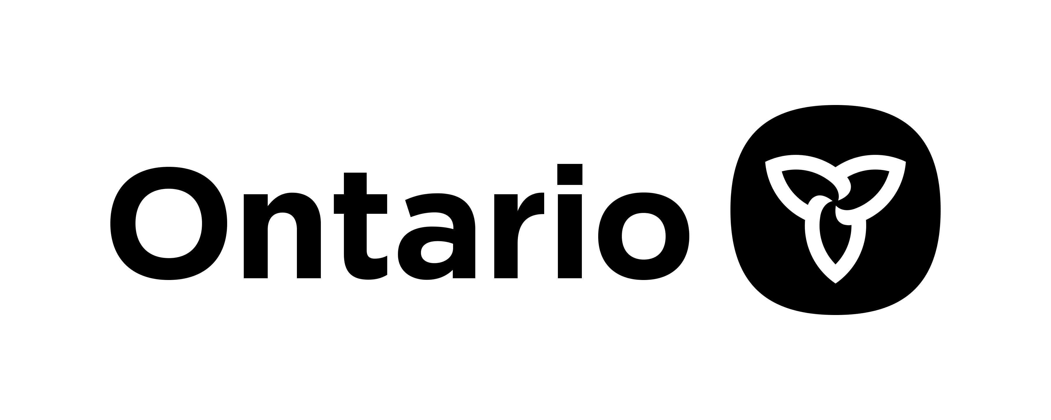 Ontario Province